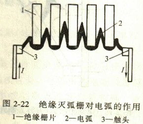 ^绡Ō늻