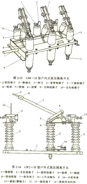 (ni)ͺ͑͸߉x_P(gun)