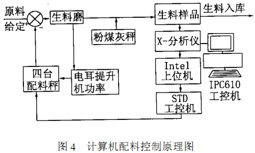 D(zhun)G