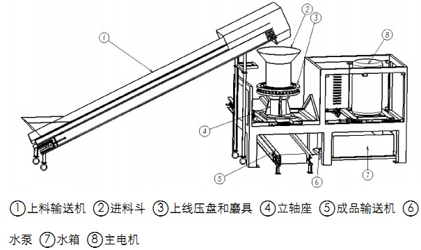 նKC(j)ʾD