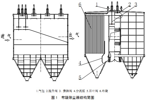 |偠t