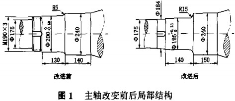 CSޏ