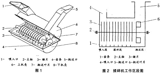 C(j),նC(j),C(j),ʽC(j),NʽC(j),AFʽC(j)