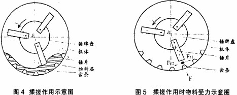 C(j),նC(j),C(j),ʽC(j),NʽC(j),AFʽC(j)