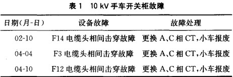 늹,x늹,늹,T{늹,늹