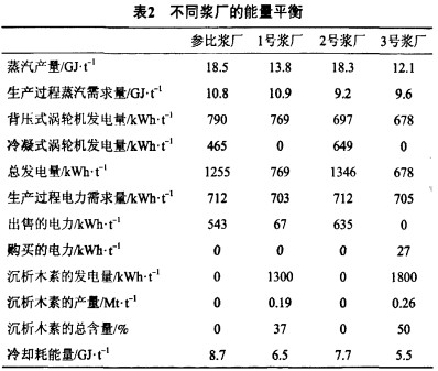 偠t,|偠t,wC,նwC,ľмwC