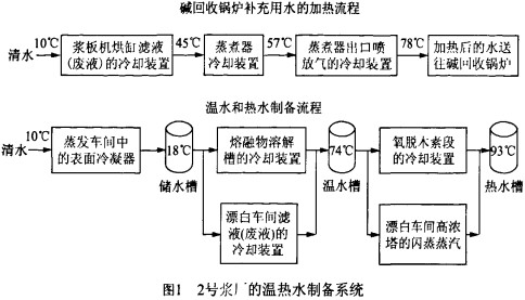 偠t,|偠t,wC,նwC,ľмwC