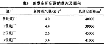 偠t,|偠t,wC,նwC,ľмwC