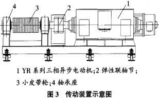 CʽC