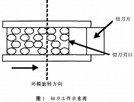 wCնKC