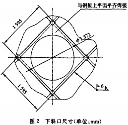 |偠twC