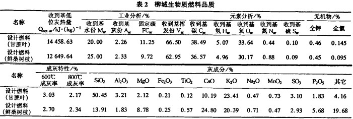 |(zh)偠twC(j)