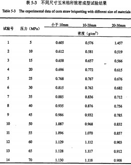 wCնKC