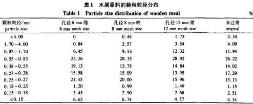 wCնKC