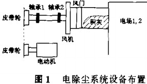 LCwC