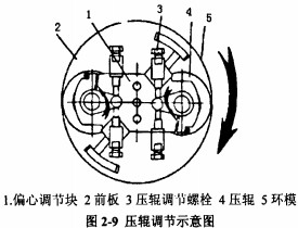 wCնKC