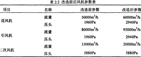 |(zh)偠twC(j)