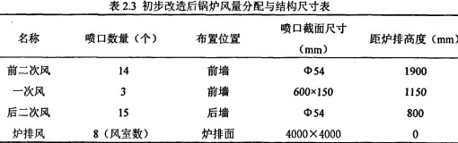 |(zh)偠twC(j)