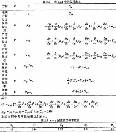 |(zh)偠twC(j)