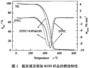 նKC