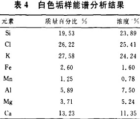 |(zh)偠t