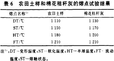 |(zh)偠t