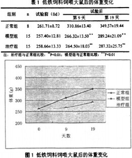 ䷽