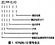 늹_P(gun)̖ʾ